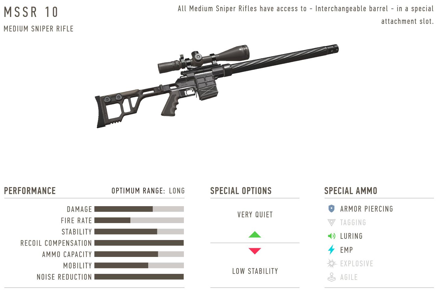 Sniper / Sniper 2